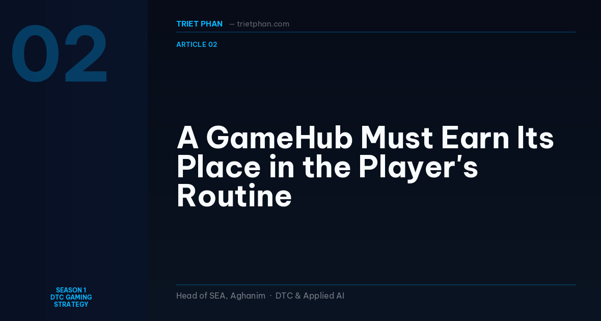 GameHub Phải Kiếm Được Vị Trí Trong Thói Quen Của Người Chơi